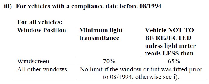 Rule 105 image3 Vehicles 1994